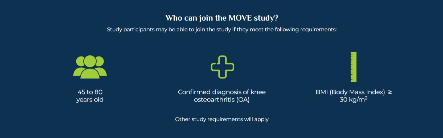 move-oa-study-2